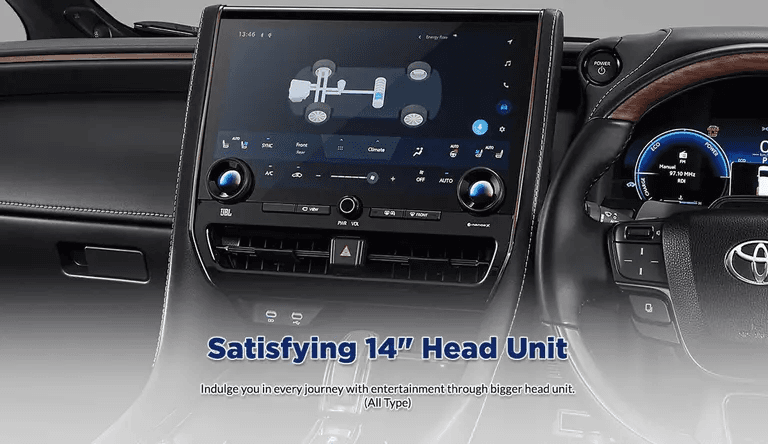 14" Head Unit