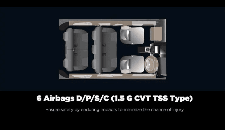 6 Airbags