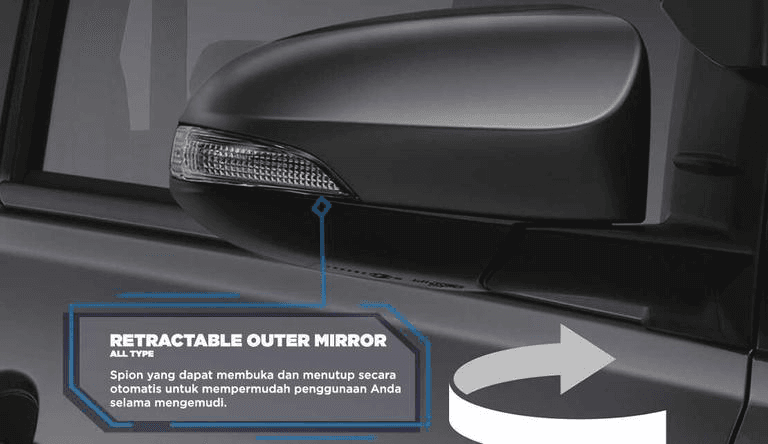 Retractable Outer Mirror