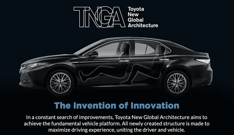 TNGA