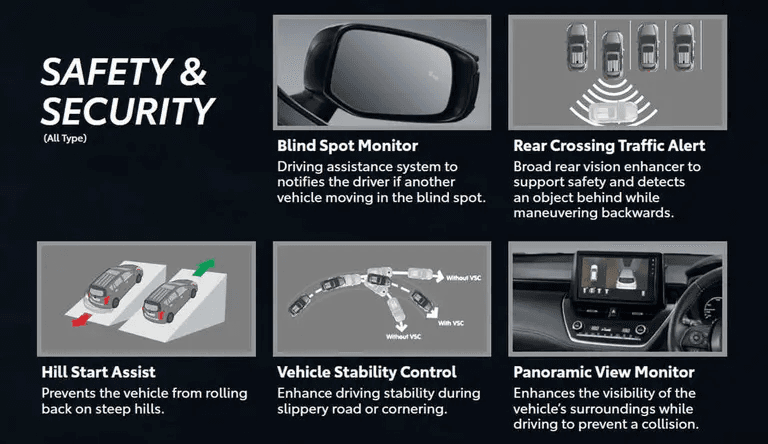 Safety and Security