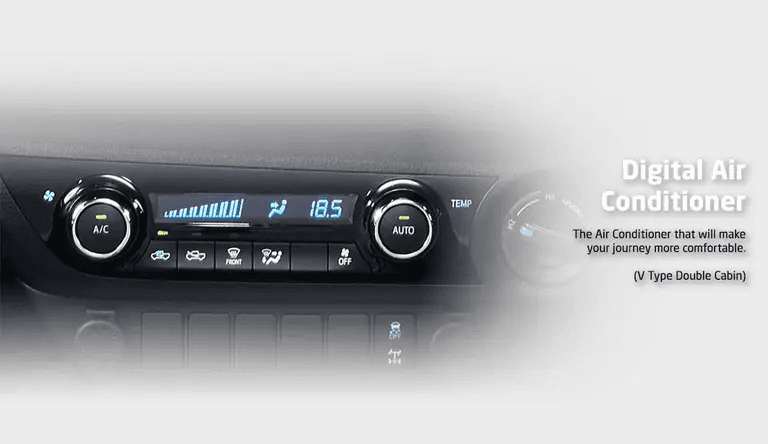Digital AC