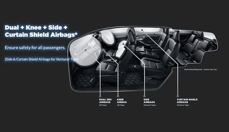 Airbags