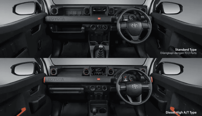 Full Dashboard