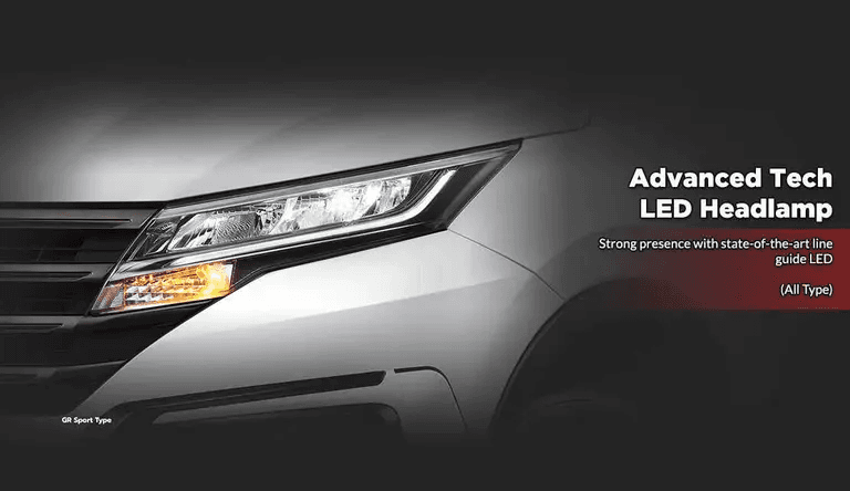 Advanced Tech LED Headlamp