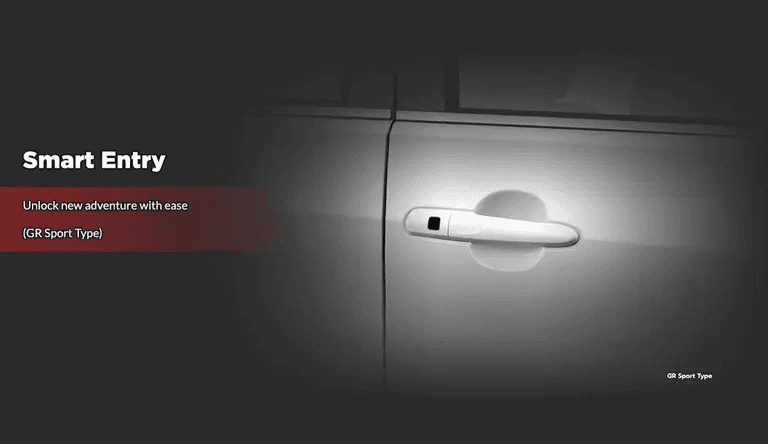 Smart Entry