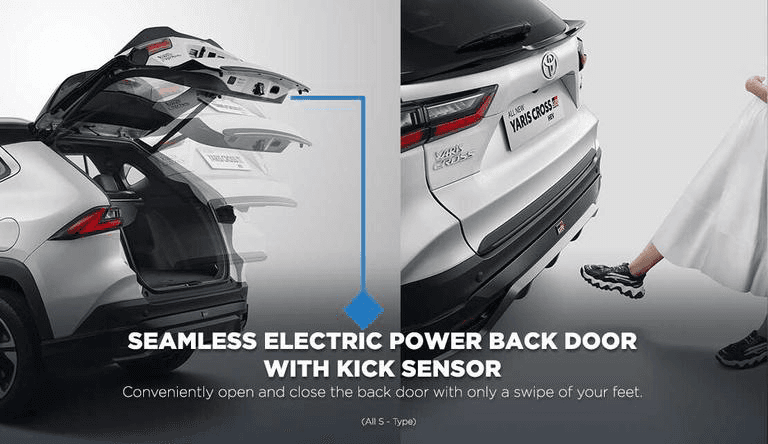 Electric Power Backdoor